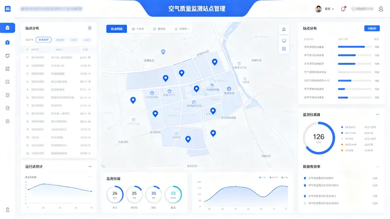 站点管理模块界面