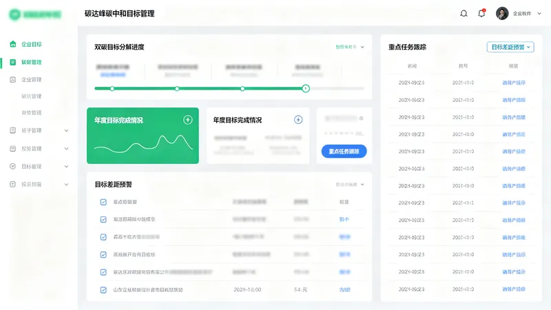 目标管理模块界面