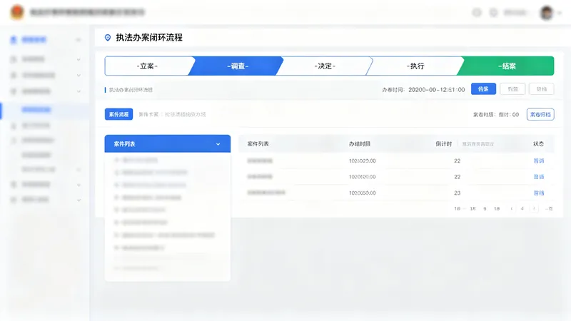 办案闭环模块界面