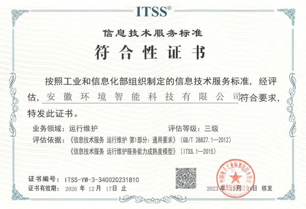 安徽环境智能科技荣誉奖项证书8