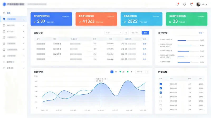 污染源在线监测系统