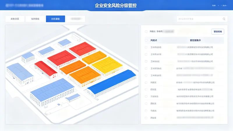 企业安环一体化监管平台