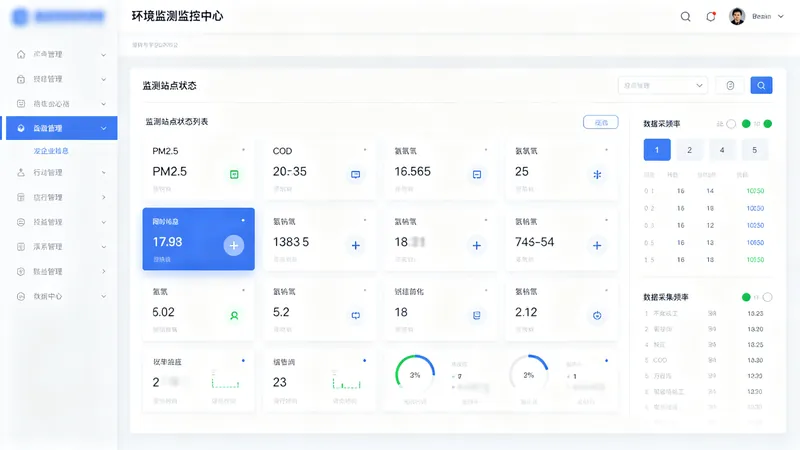 皖北煤电集团公司智慧环保监管集成平台项目